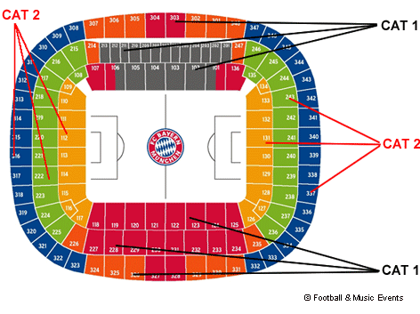 place Bayern Munich